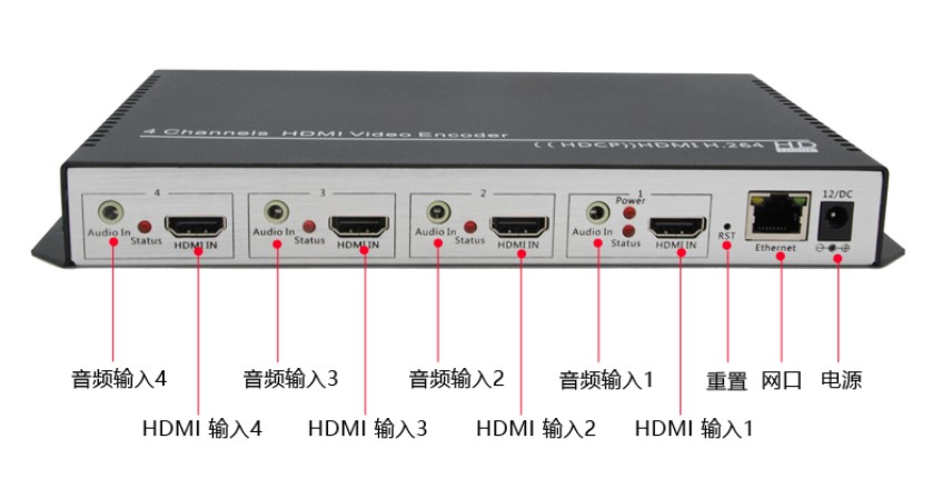 H.264四路HDMI高清编码器 - MX400E